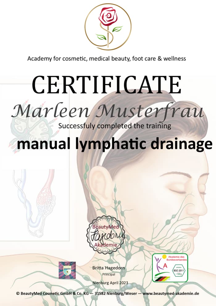 Online-Ausbildung - "Lymphdrainage"